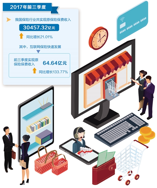 保險超市悄然興起 如何在信息咨詢服務中挑選稱心如意的產品