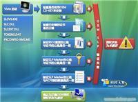 鄭州專業軟件、硬件外包服務 價格、詳情與一站式托管方案